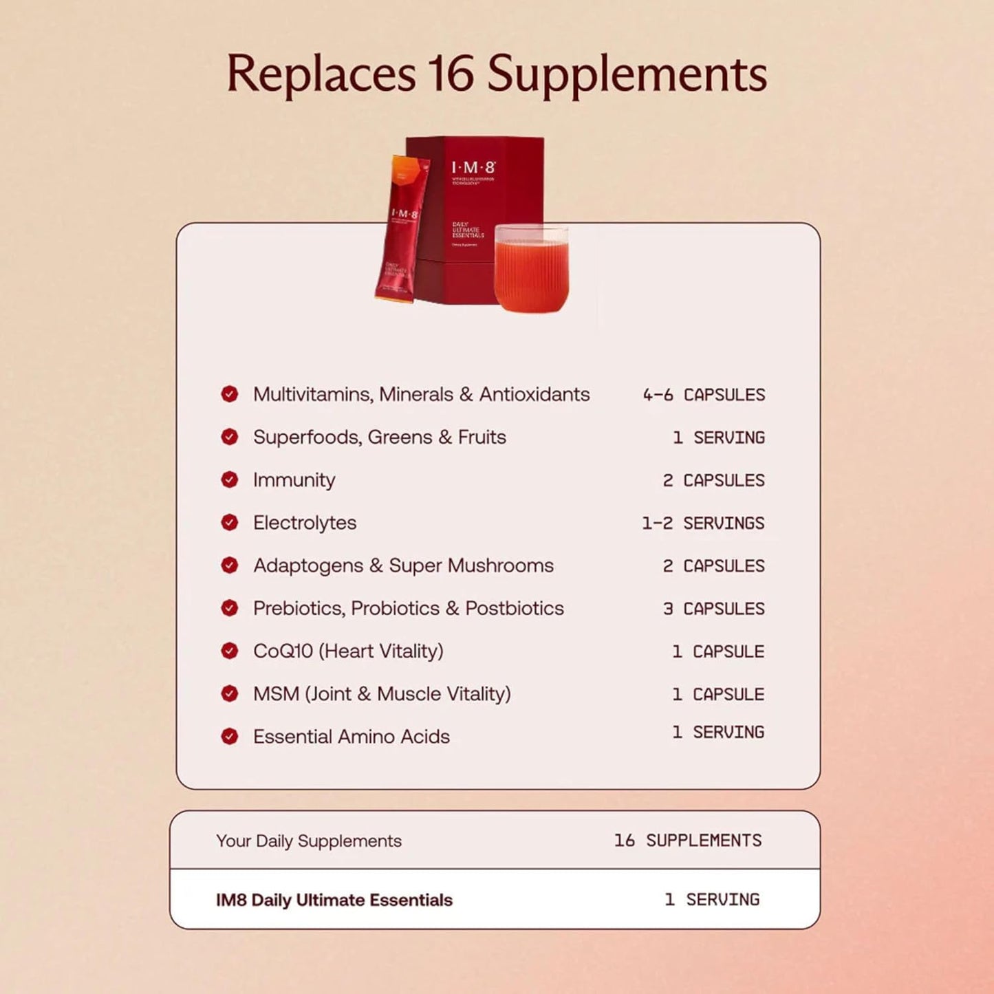 IM8 Daily Ultimate Essentials Suplemento multivitamínico todo en un...