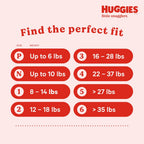 Pañales de bebé Huggies Little Snugglers, talla 3 (7-13 kg), 68 uni...
