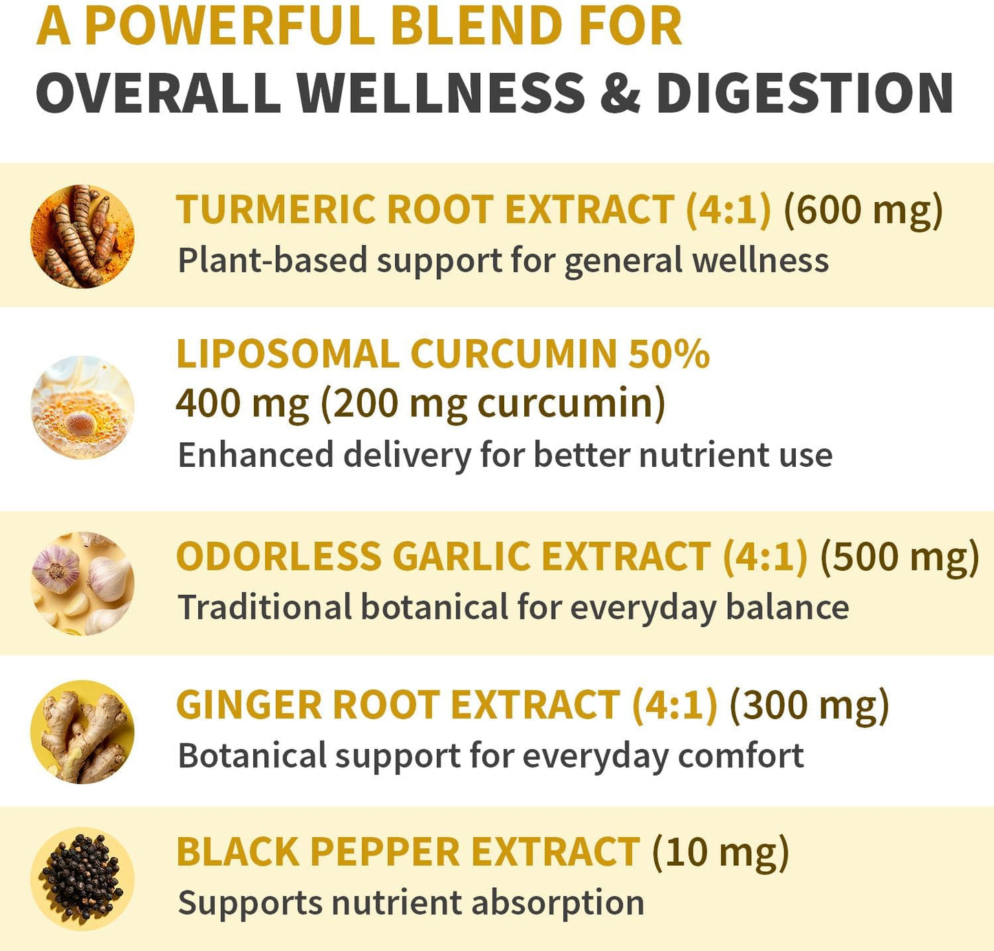 Cúrcuma liposomal, suplementos de curcumina de alta absorción, mezc...