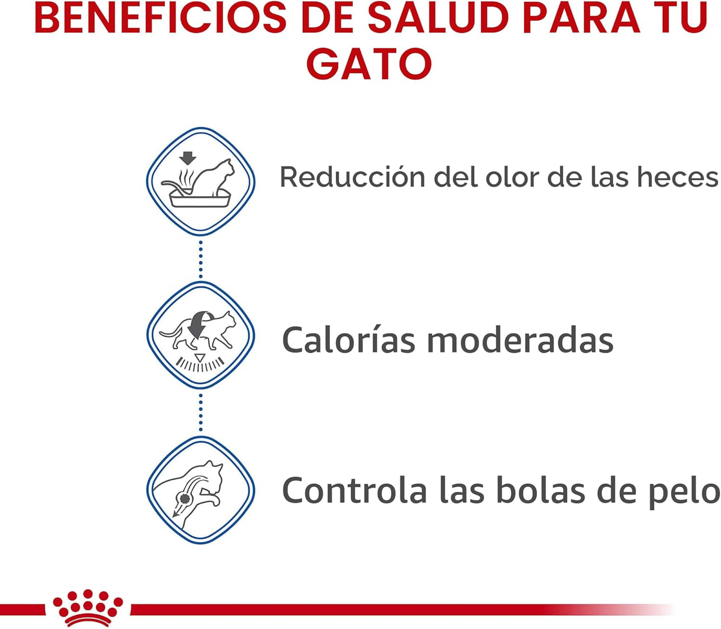 Comida seca para gatos adultos de interior Nutrición para la salud...