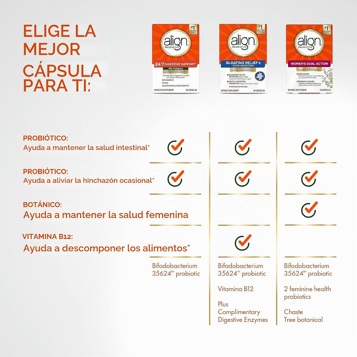 Align Probióticos de doble acción para mujer, probióticos vaginales...