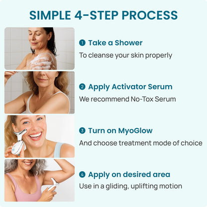 MyDerma Dream MyoGlow - Dispositivo LED para esculpir el brazo, el...