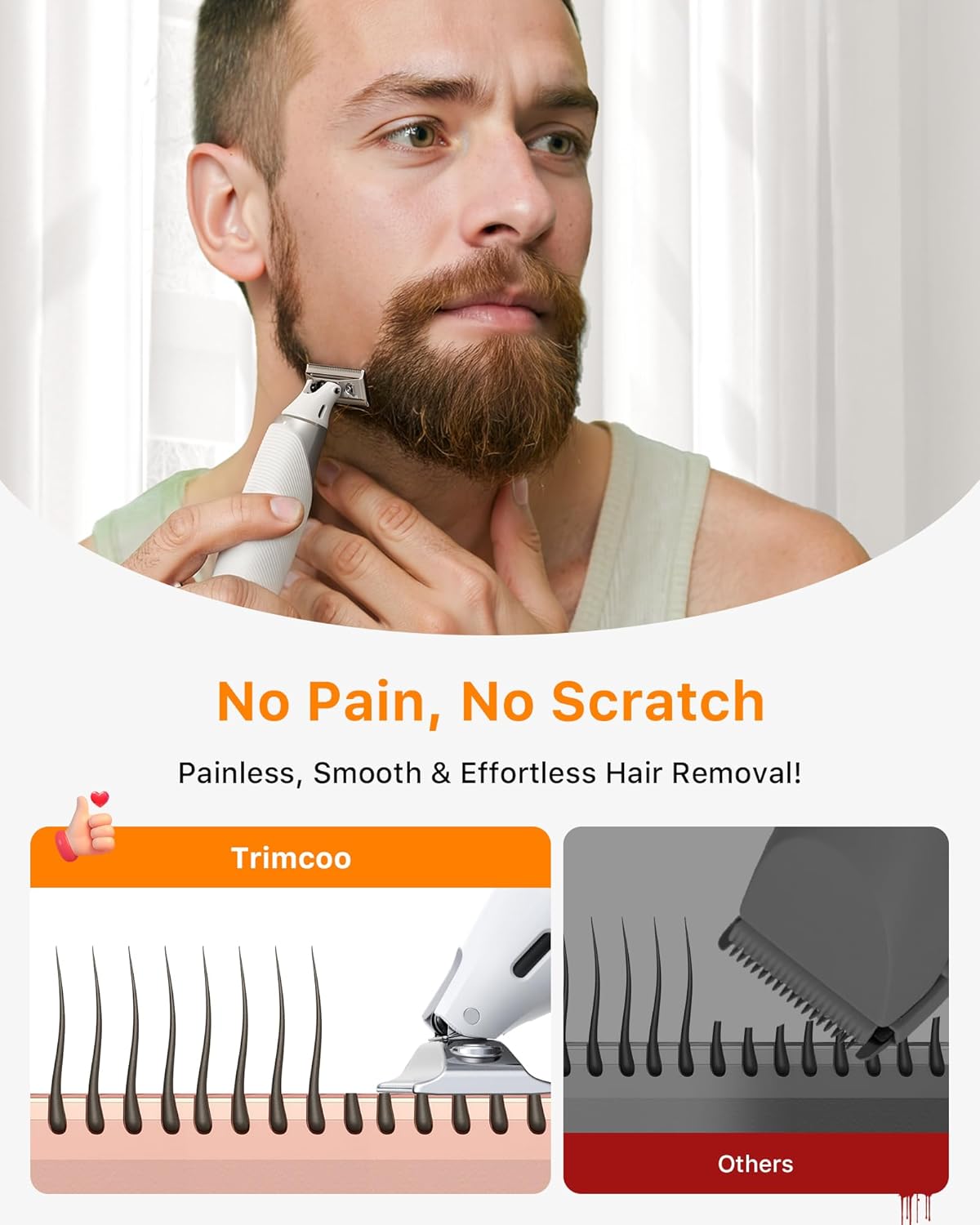 Trimcoo Nueva recortadora de pelo 2 en 1 para cuerpo y nariz, afeit...