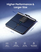 RENPHO - Báscula inteligente para peso corporal, pantalla de mango...