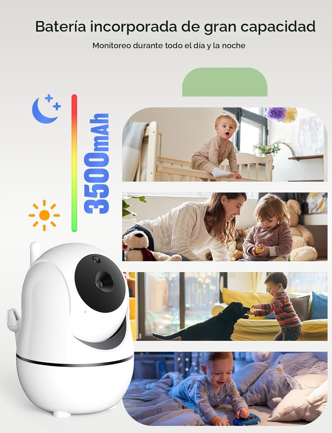 GoodBaby Monitor de bebé con 2 cámaras, sistema de monitoreo de vid...