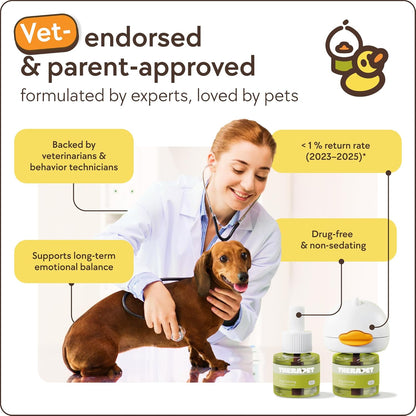 TherapetMD Paquete de 3 kits de difusor calmante para perros de 180...