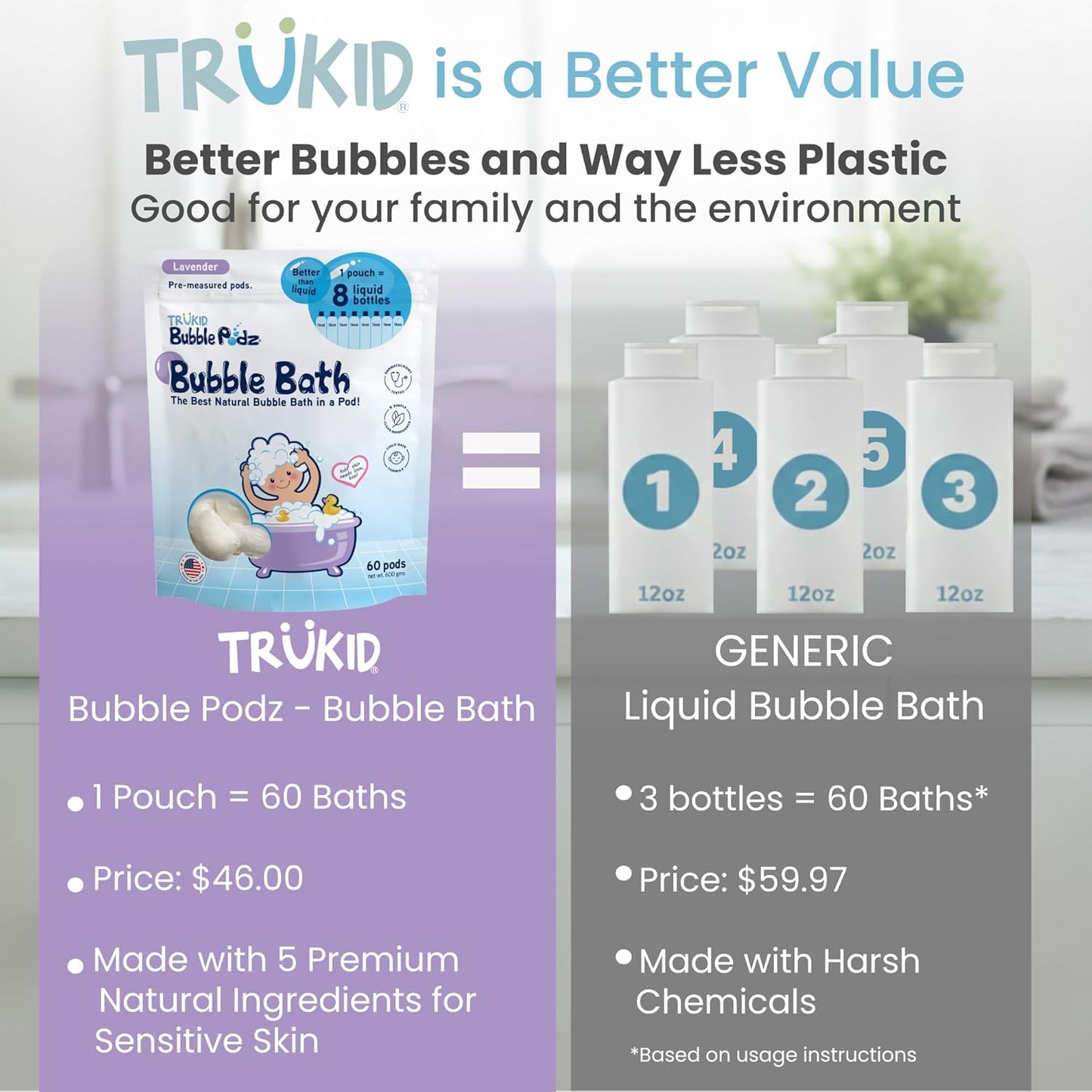 TruKid Bubble Podz - Baño de burbujas para niños, niños pequeños y...