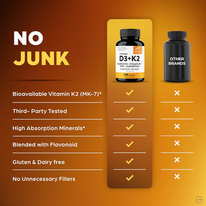 Sandhu's Vitamina D3 K2 Magnesio 10000 UI, 120 mcg K2 Cápsulas...