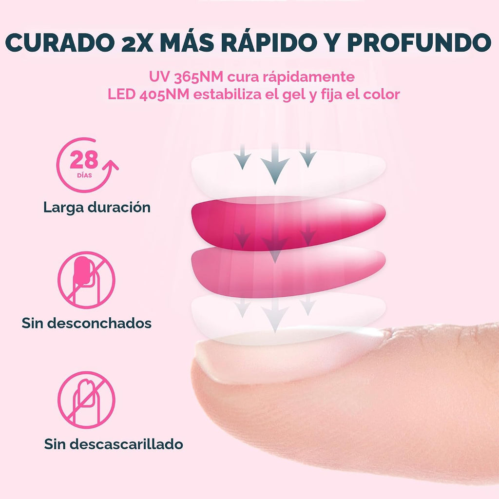 SUNUV Luz UV para uñas de gel, lámpara de gel UV LED profesional SU...