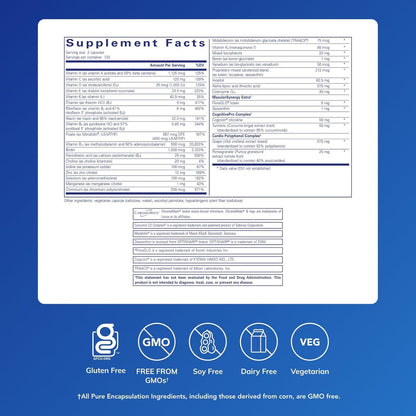 Pure Encapsulations Longevity Nutrients | Complejo multivitamínico\...