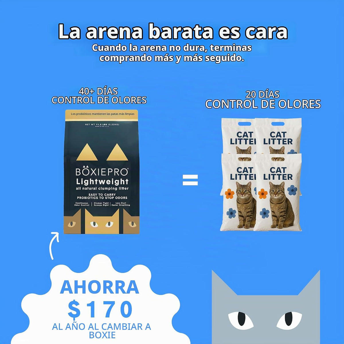 Boxie - Arena probiótica natural ligera para gatos de más de 40 día...