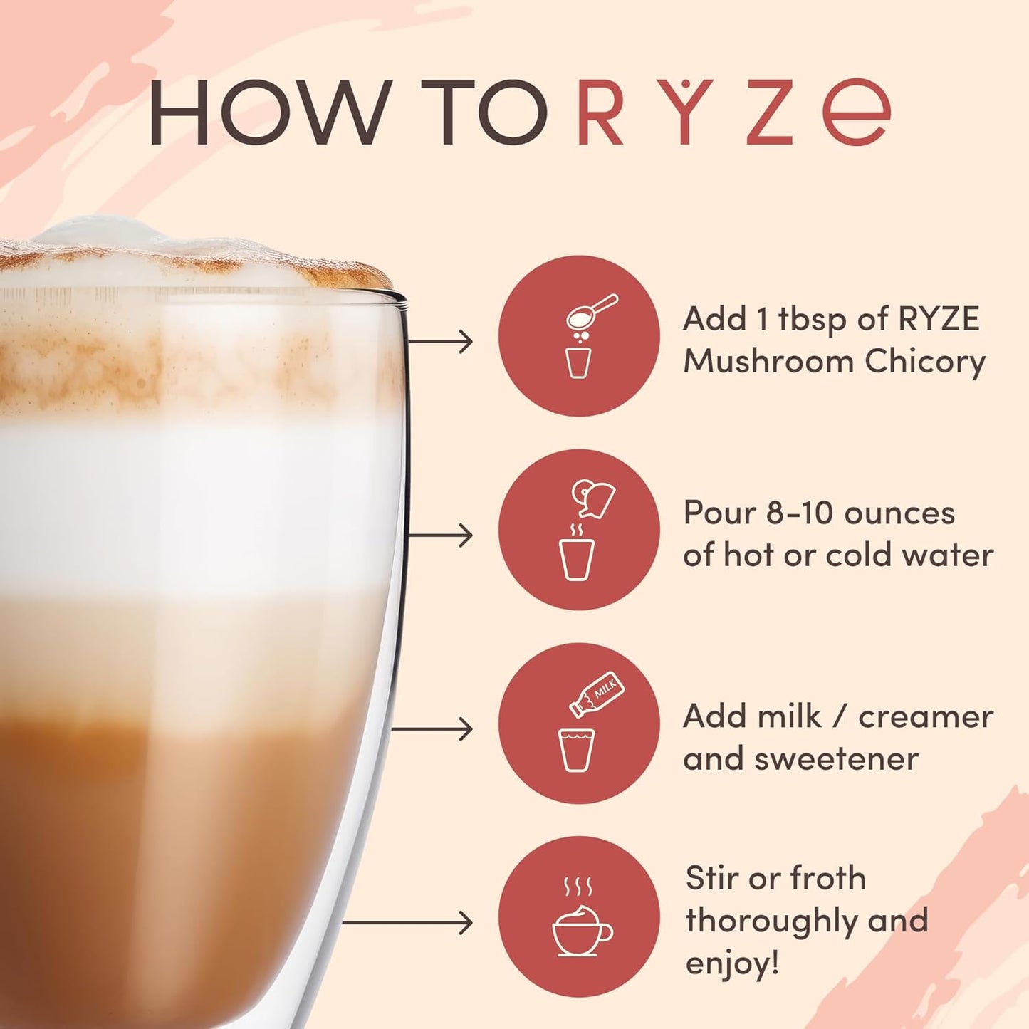 RYZE SUPERFOODS - Champiñones de achicoria con 6 hongos adaptogénic...