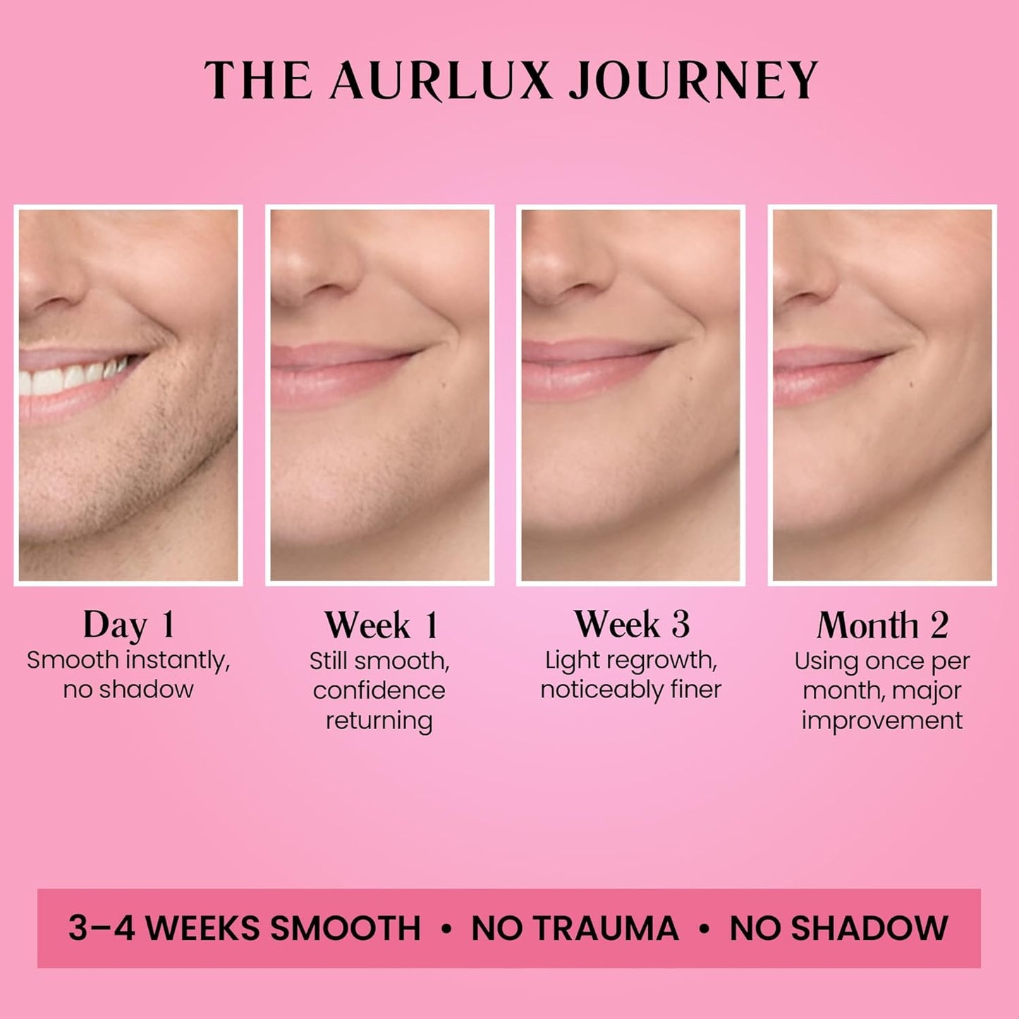 Aurlux Crema de depilación instantánea para mujeres, removedor de v...