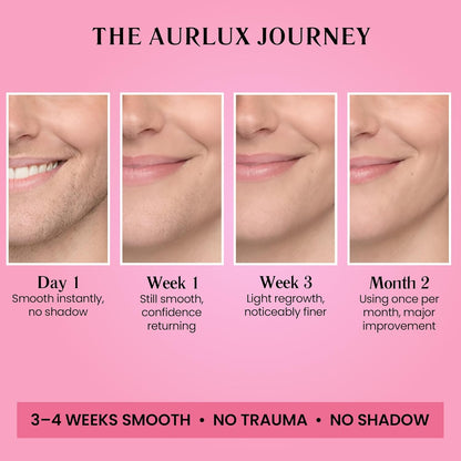 Aurlux Crema de depilación instantánea para mujeres, removedor de v...
