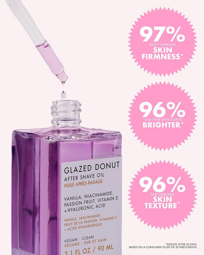 Aceite para después del afeitado Truly Beauty Luxury | Tratamiento...