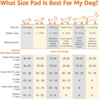 Amazon Basics Almohadillas desechables de entrenamiento para perros...