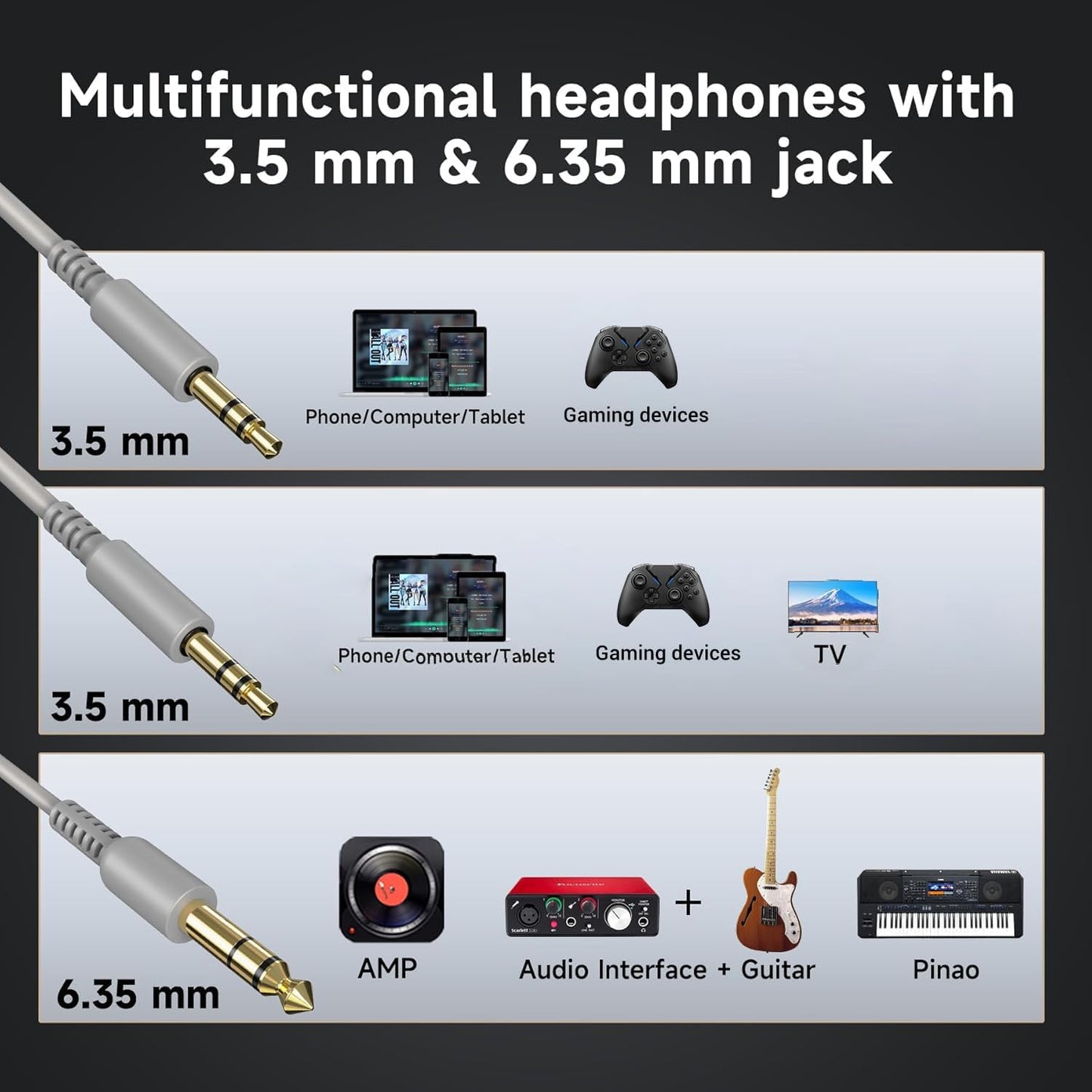 OneOdio Auriculares con cable para diadema de estudio Monitor y mez...