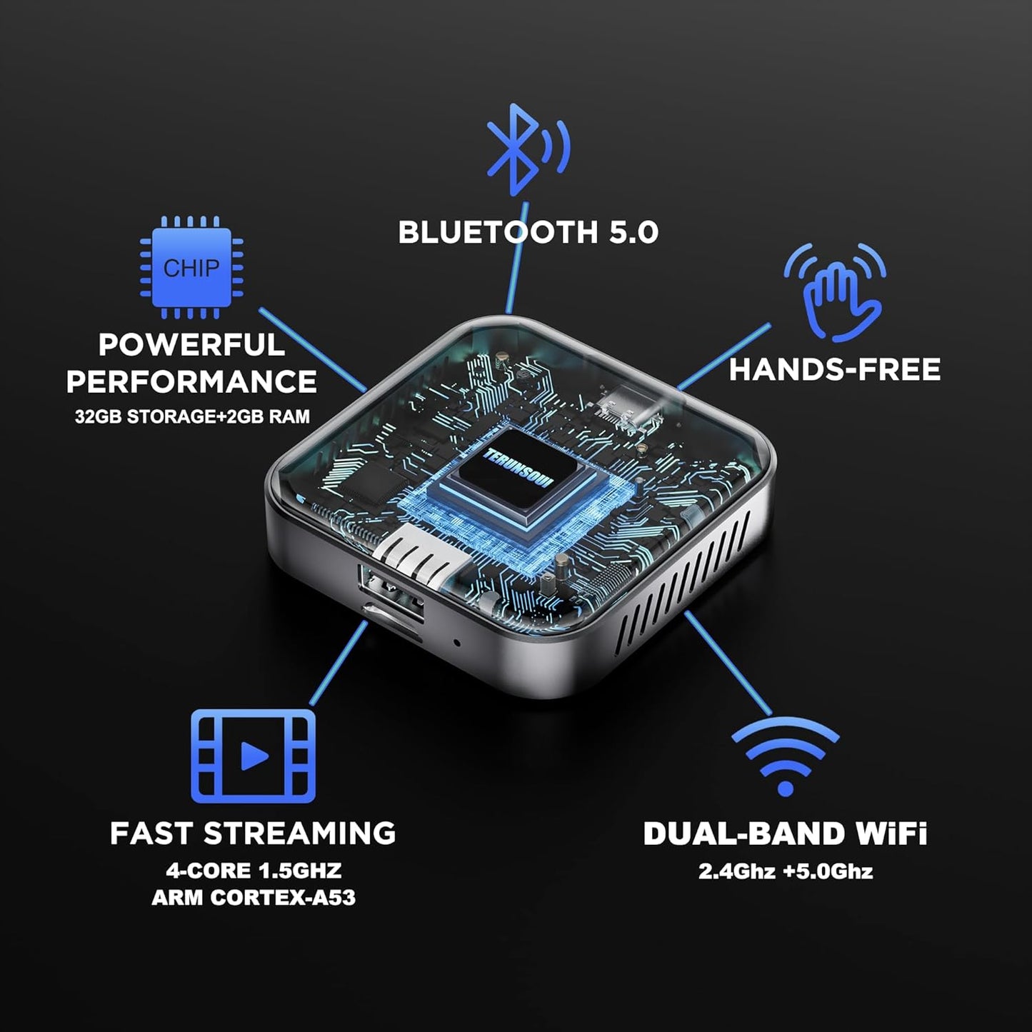Adaptador Inalámbrico CarPlay y Android Auto 3 en 1, Plug & Play, Configuración Fácil, Compatible con Netflix, YouTube, Tarjeta TF y Más para Automóviles con CarPlay/Android Auto Cableado