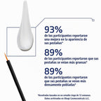 Obagi Nu-Cil - Suero potenciador de pestañas - Suero nutritivo para...