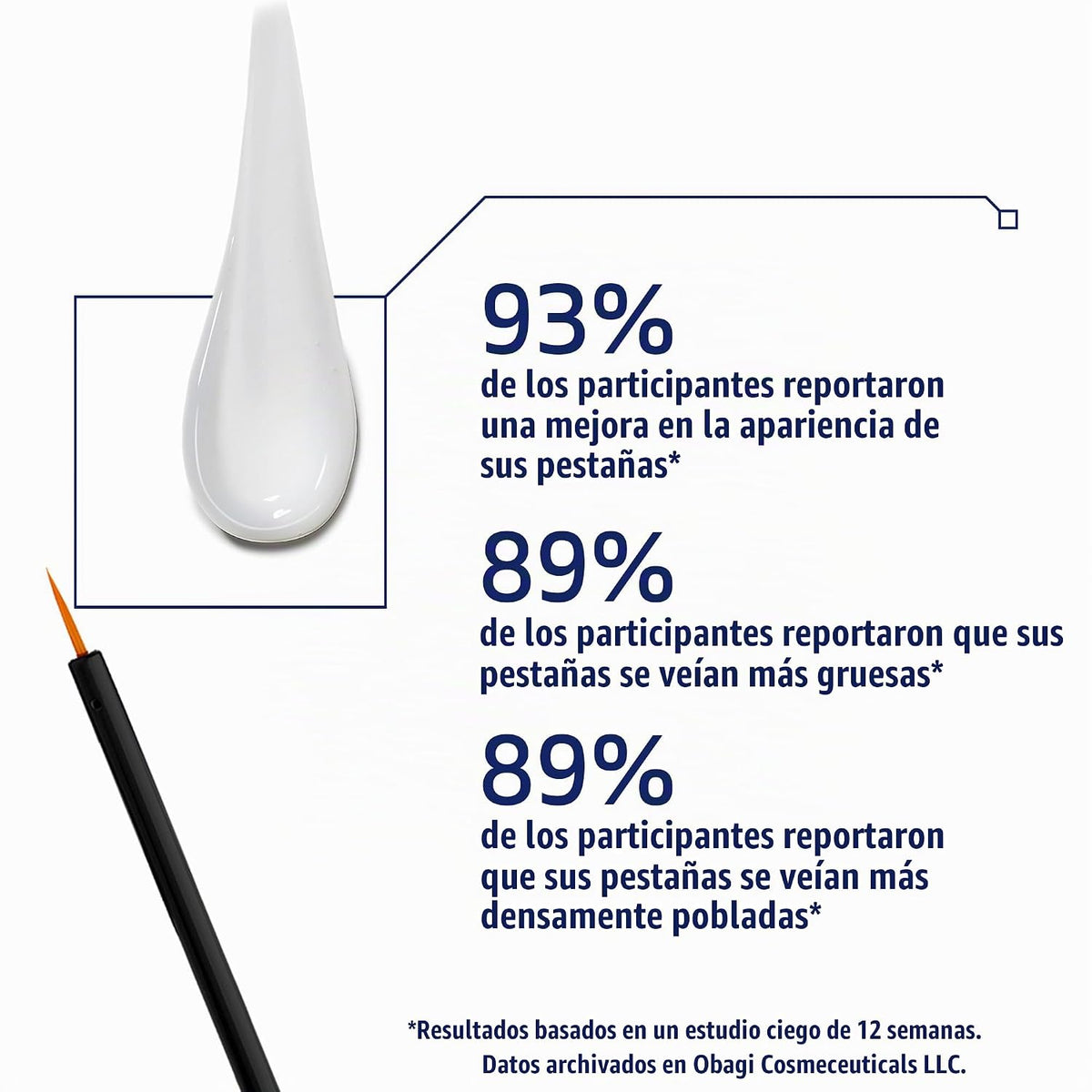 Obagi Nu-Cil - Suero potenciador de pestañas - Suero nutritivo para...