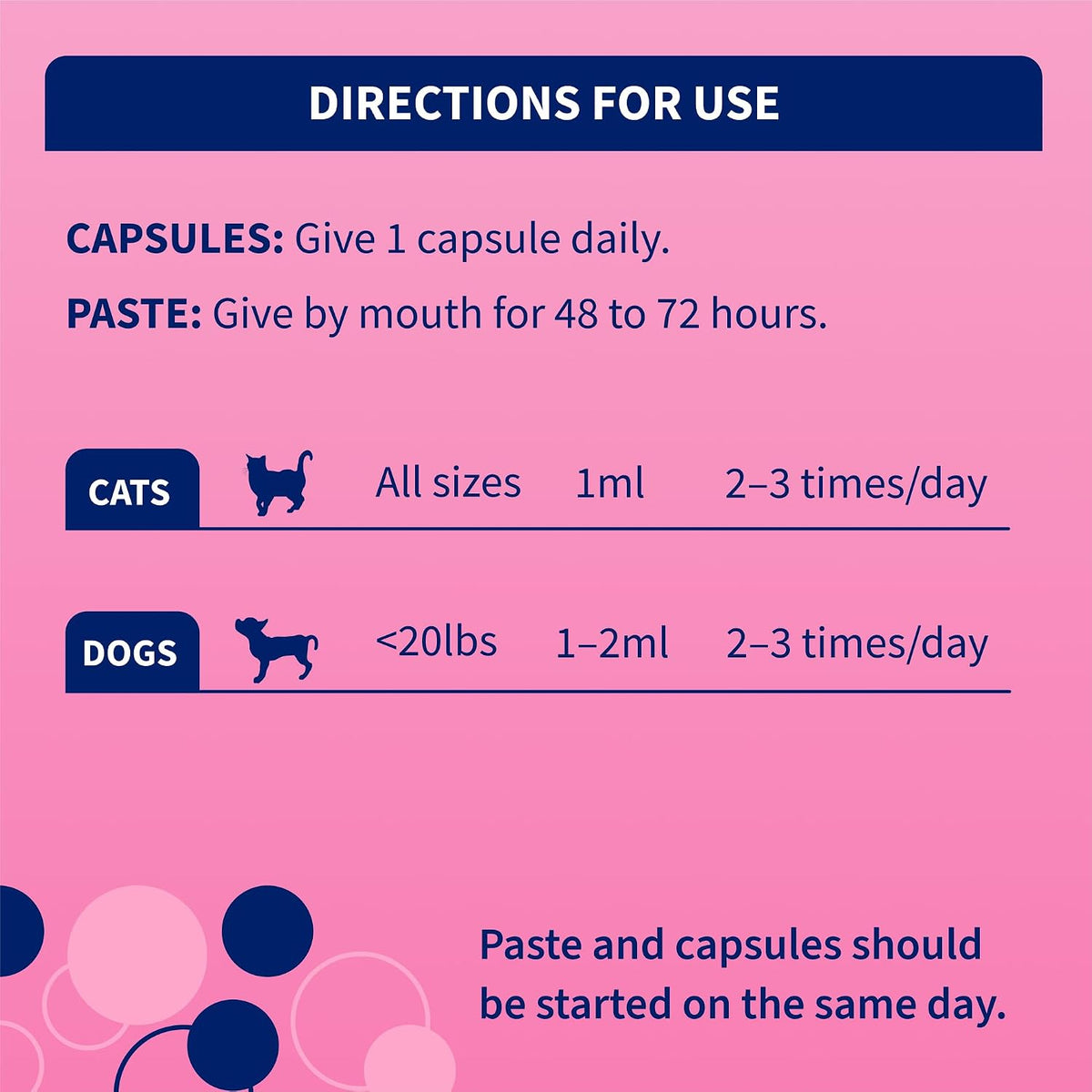 Nutramax Probióticos proviables para perros y gatos pequeños, kit d...