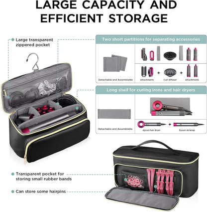 CHICECO Bolsa de viaje para herramientas de cabello para secador de...