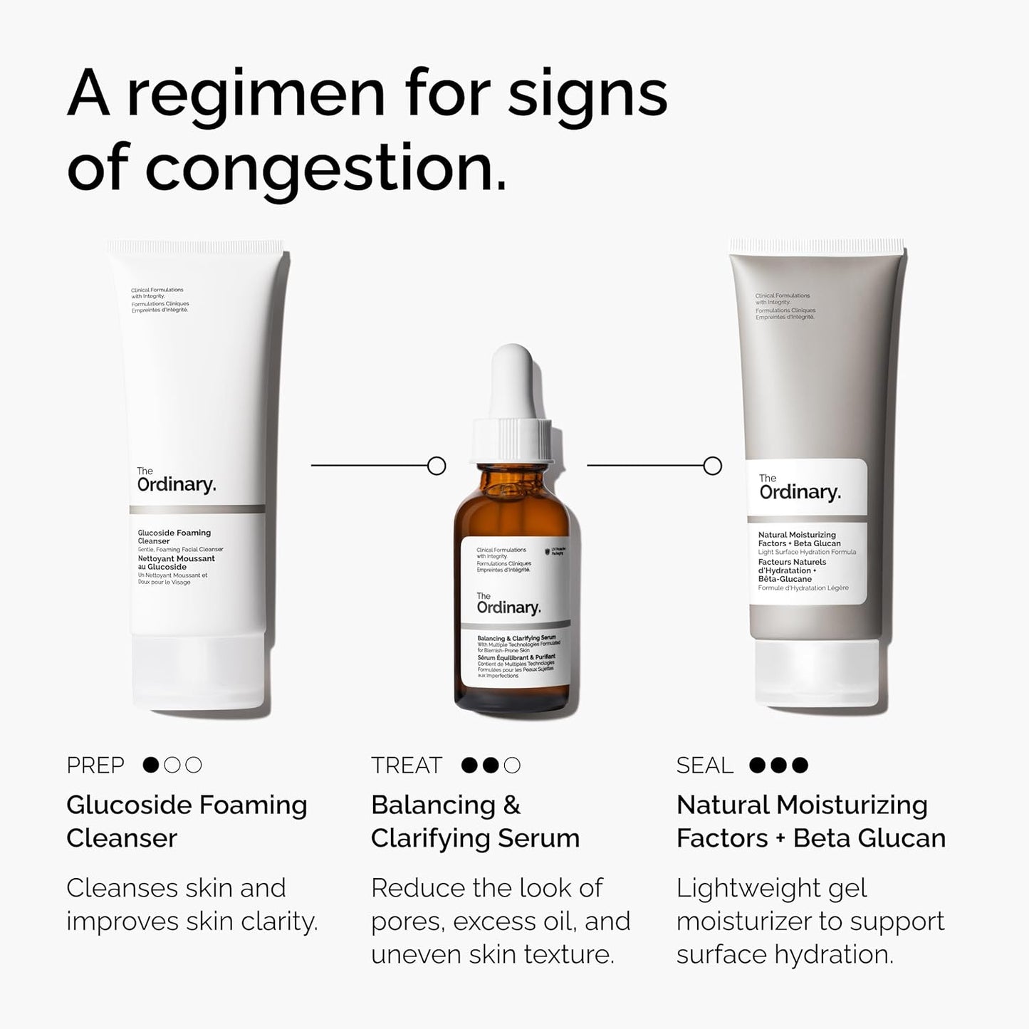 The Ordinary Suero equilibrante y clarificante, solución multiactiva para control de aceite y refinamiento de poros, 1 onza líquida