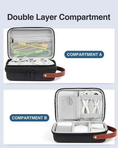 Luxtude Estuche organizador de viaje, organizador de artículos elec...