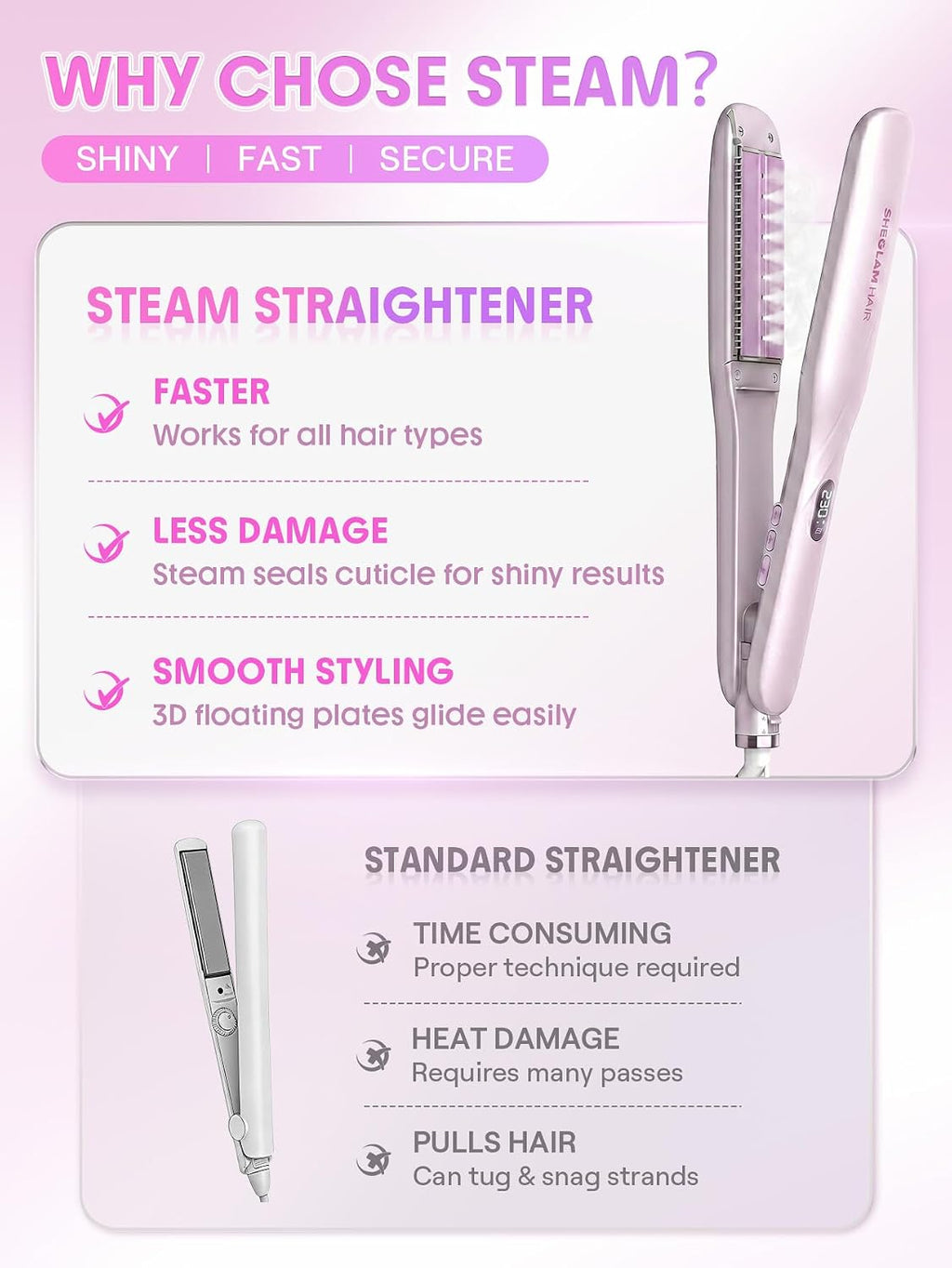 SHEGLAM Plancha de vapor Plancha de pelo Plancha Plancha de Cerámic...