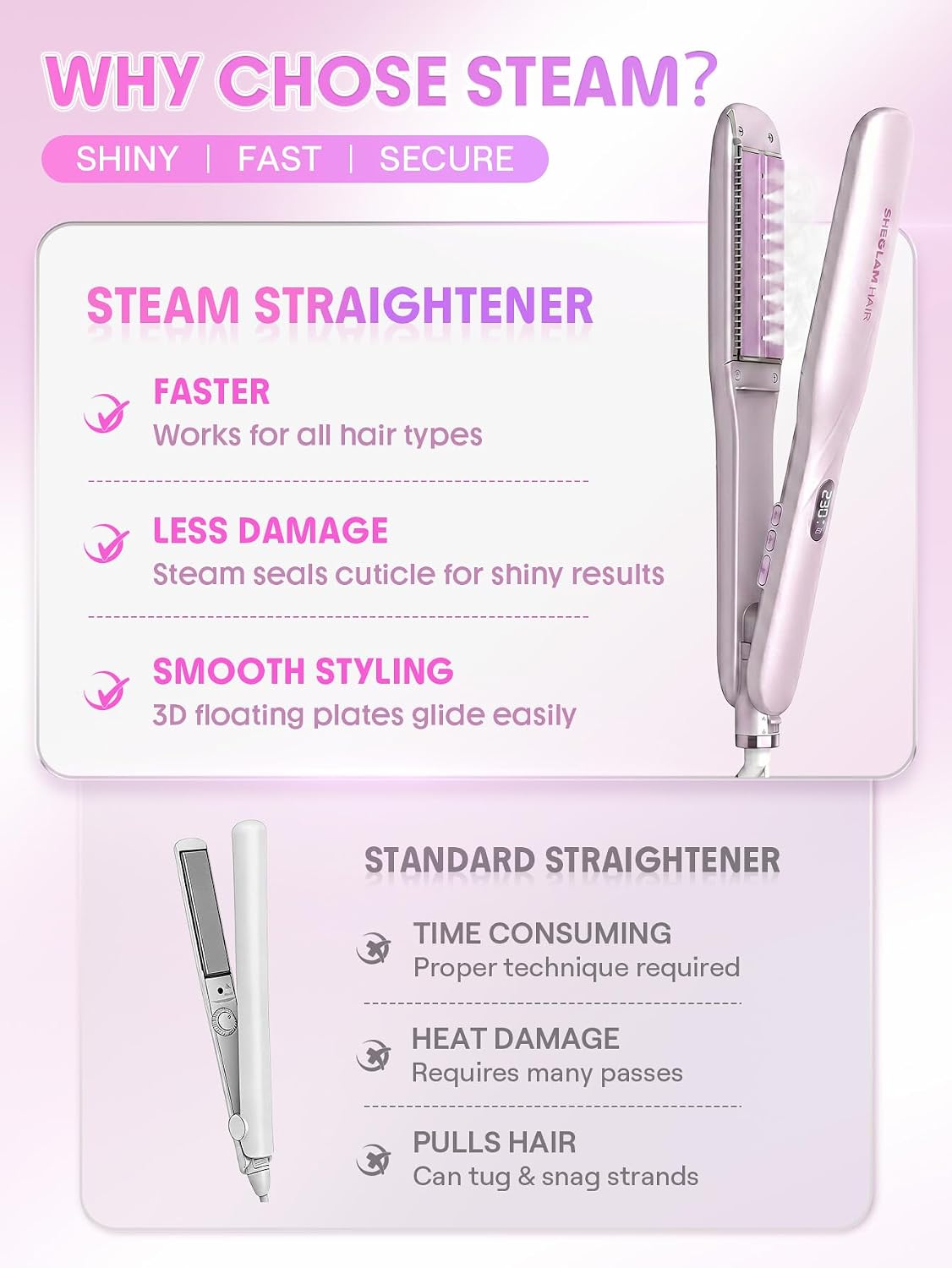 SHEGLAM Plancha de vapor Plancha de pelo Plancha Plancha de Cerámic...