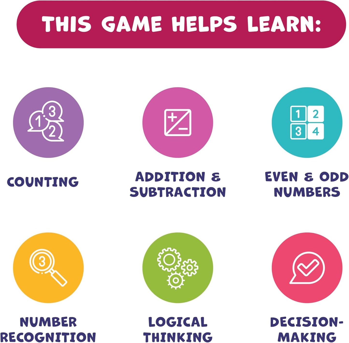 Number Hunter Juego de Mesa de Matemáticas – Aventura de Suma y Resta para Niños de 4 a 8 Años – Divertido Juego Educativo STEM para Kindergarten, 1º a 3º Grado, Educación en Casa y Noche de Juegos