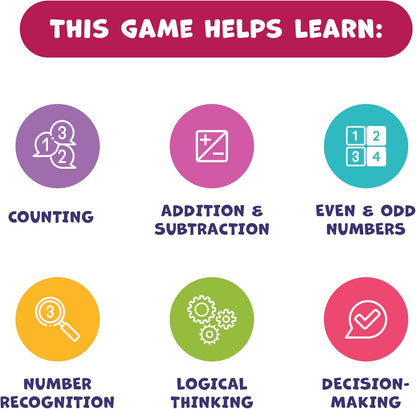Number Hunter Juego de Mesa de Matemáticas – Aventura de Suma y Resta para Niños de 4 a 8 Años – Divertido Juego Educativo STEM para Kindergarten, 1º a 3º Grado, Educación en Casa y Noche de Juegos