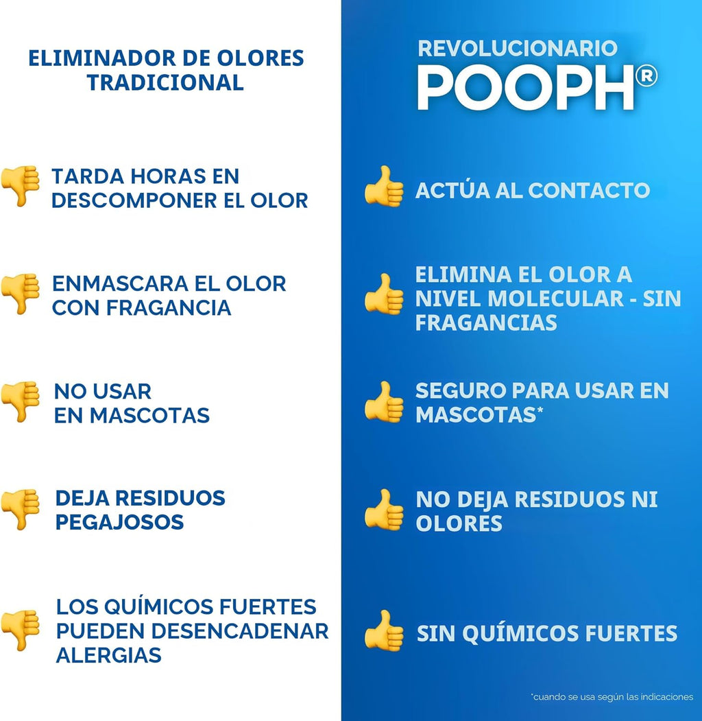 Pooph Eliminador de olores para mascotas, 32 onzas, elimina olores...