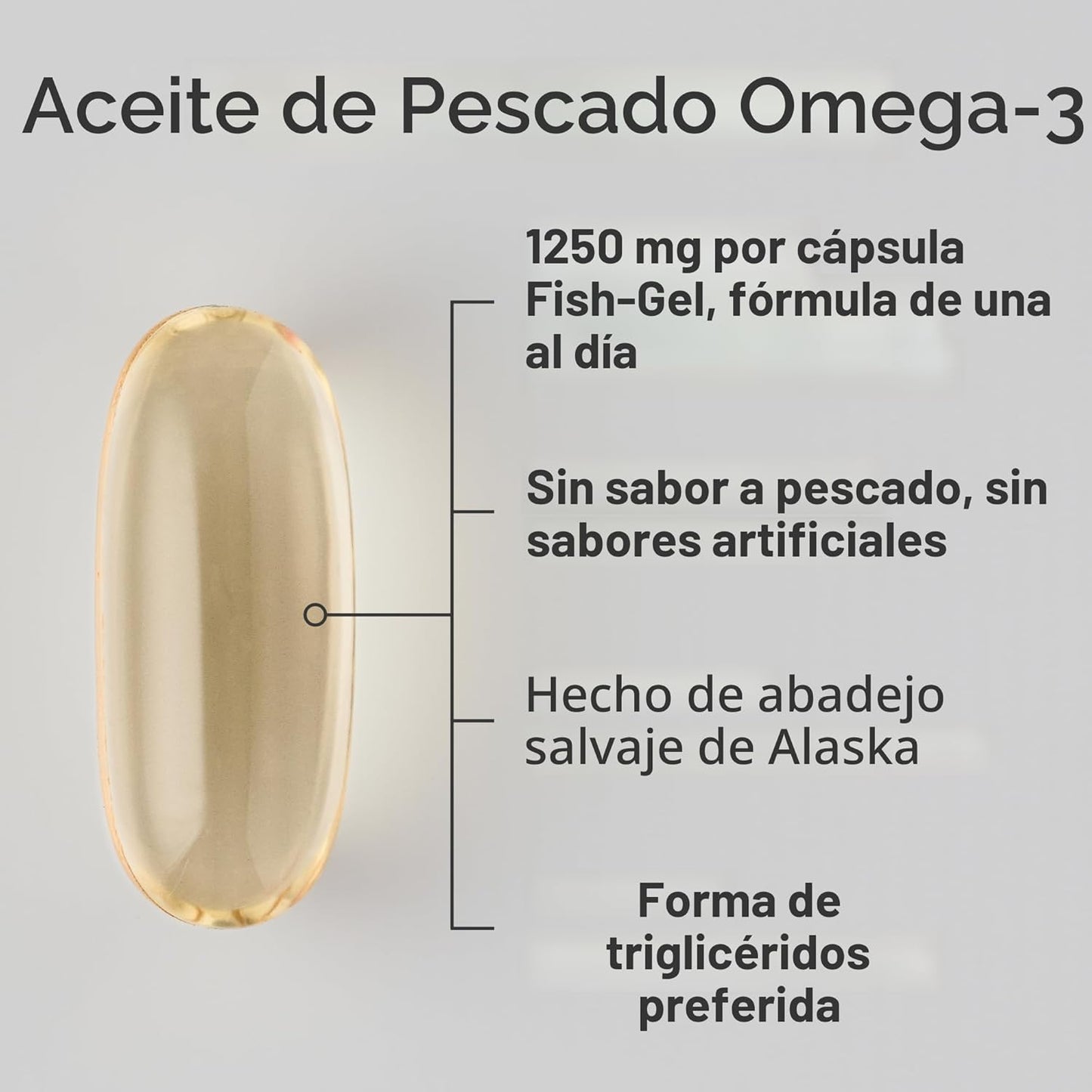Sports Research® Omega-3 Aceite de Pescado 1250 - Suplemento de Ace...