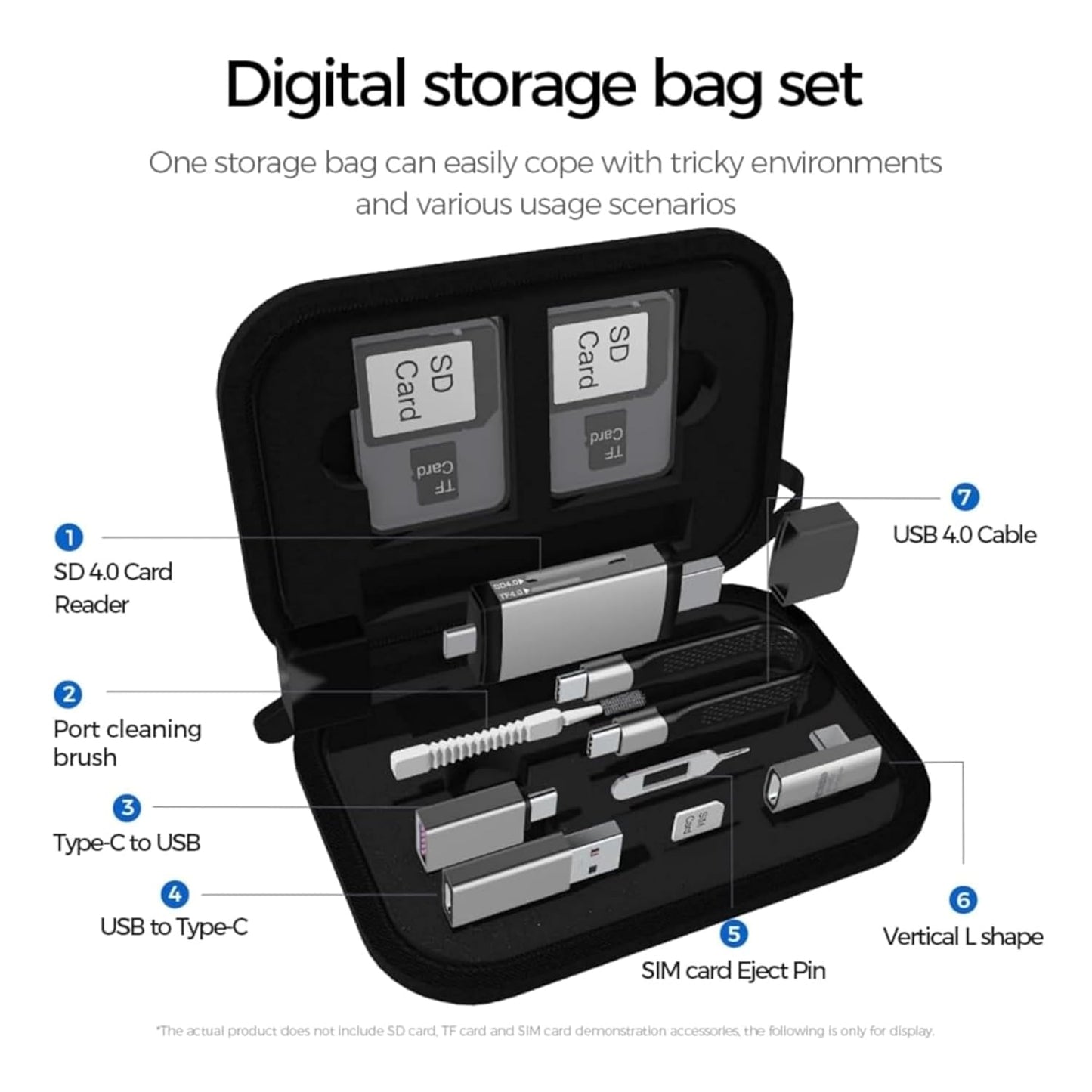 Kit adaptador 7 en 1 - Carga USB múltiple - Bolsa de almacenamiento digital - Cepillo de limpieza de puerto Lightning a C - Pin de expulsión de tarjeta SIM - Lightning a 0.138 in