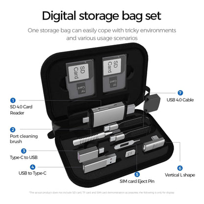 Kit adaptador 7 en 1 - Carga USB múltiple - Bolsa de almacenamiento digital - Cepillo de limpieza de puerto Lightning a C - Pin de expulsión de tarjeta SIM - Lightning a 0.138 in