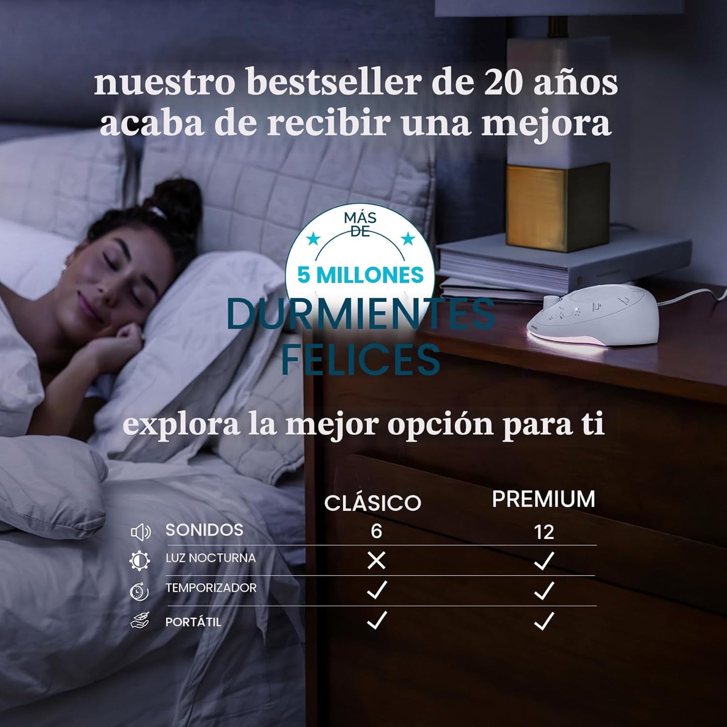 Homedics Sleep Better - Máquina de sonido portátil, luz nocturna, 1...