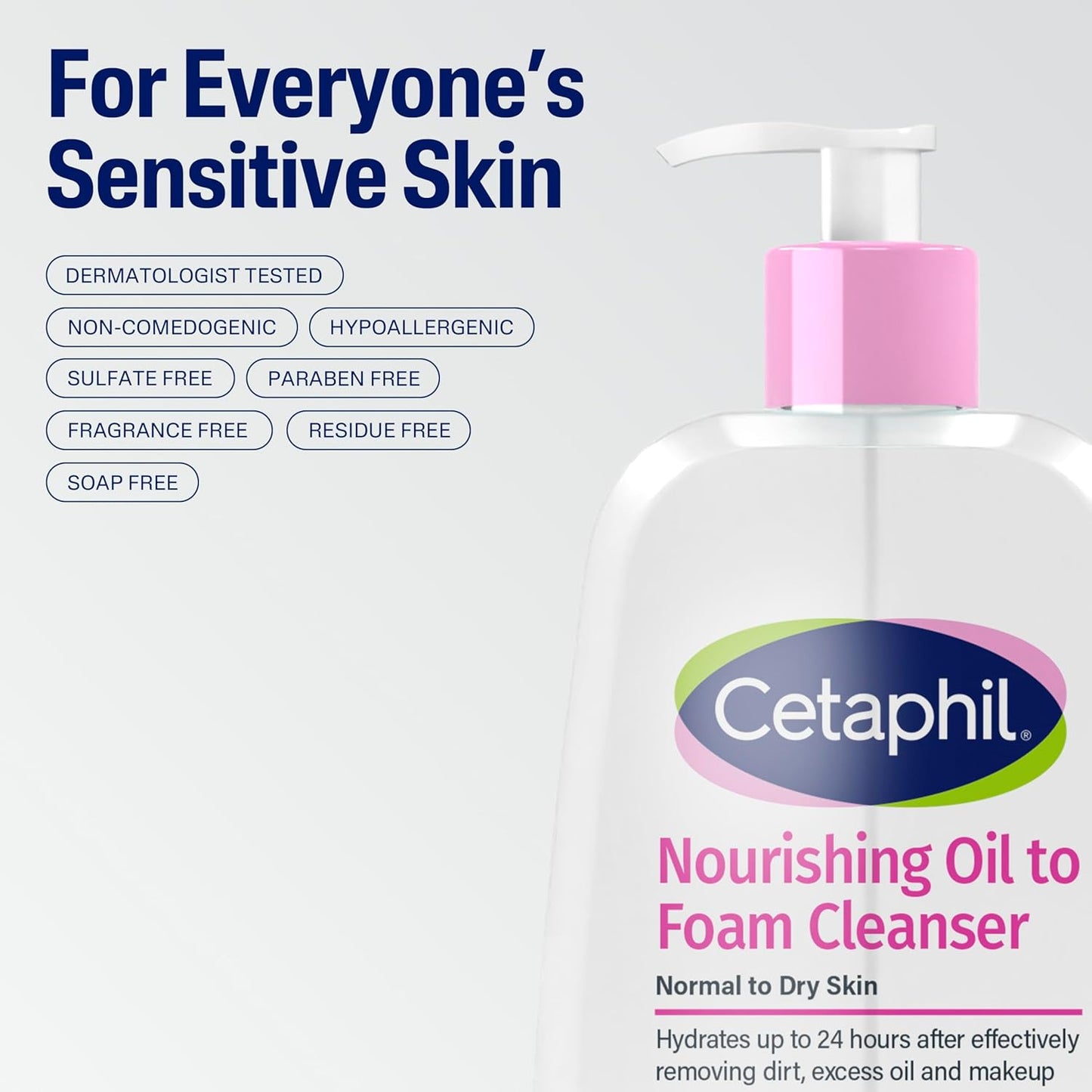 Cetaphil Limpiador facial nutritivo de aceite a espuma para pieles normales a secas, hasta 24 horas de hidratación, 8 onzas líquidas