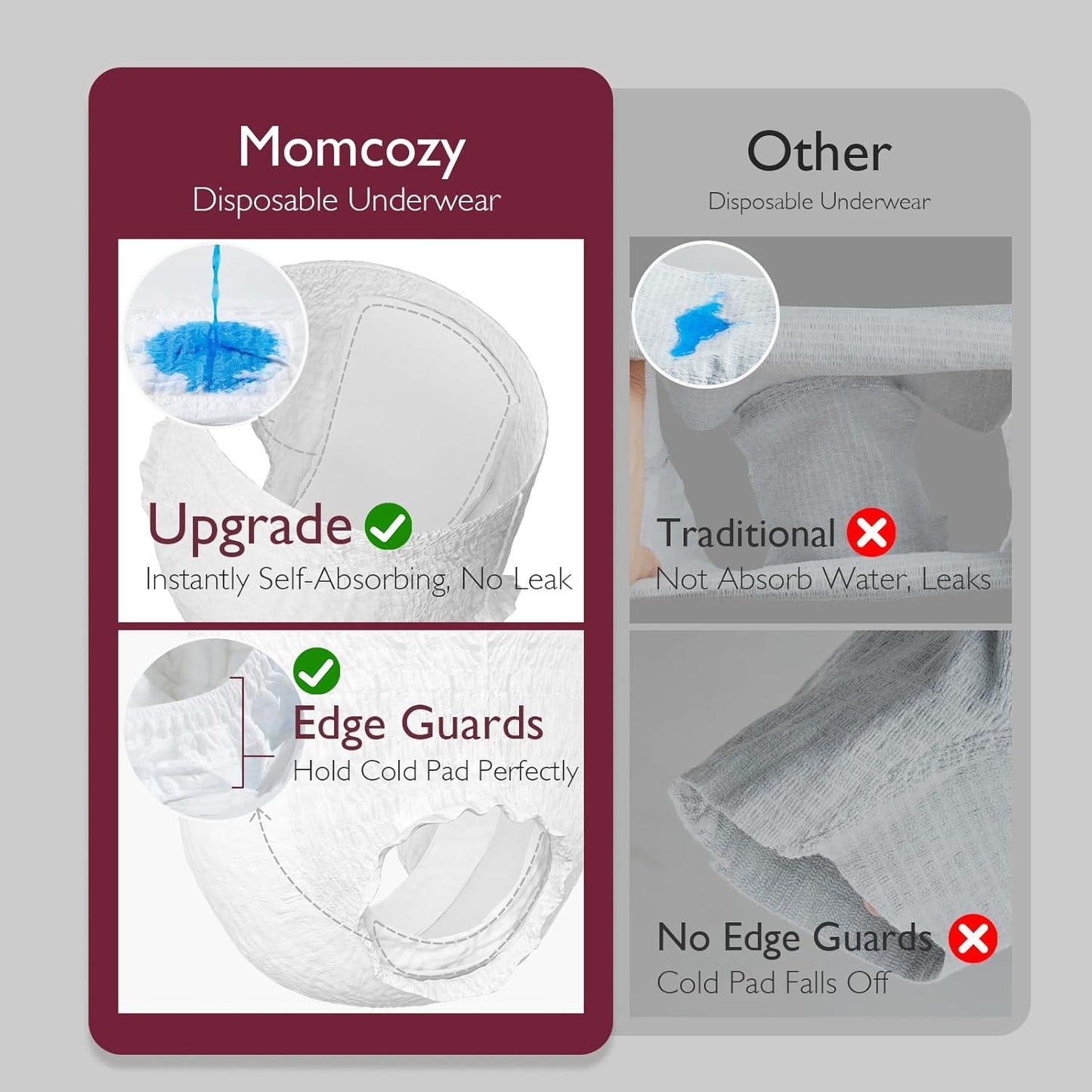 Momcozy Kit de Elementos Esenciales para Recuperación Posparto, Kit de Cuidado para Mamá en Trabajo de Parto y Parto, Ropa Interior Desechable Autoabsorbente, Almohadillas de Lactancia para Pezones