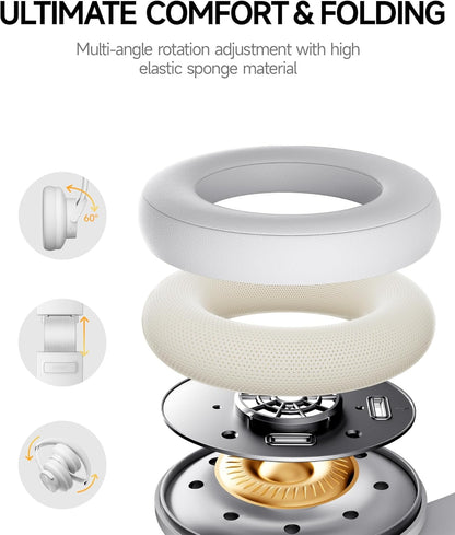 Picun Auriculares Bluetooth B8, auriculares inalámbricos de 120 hor...