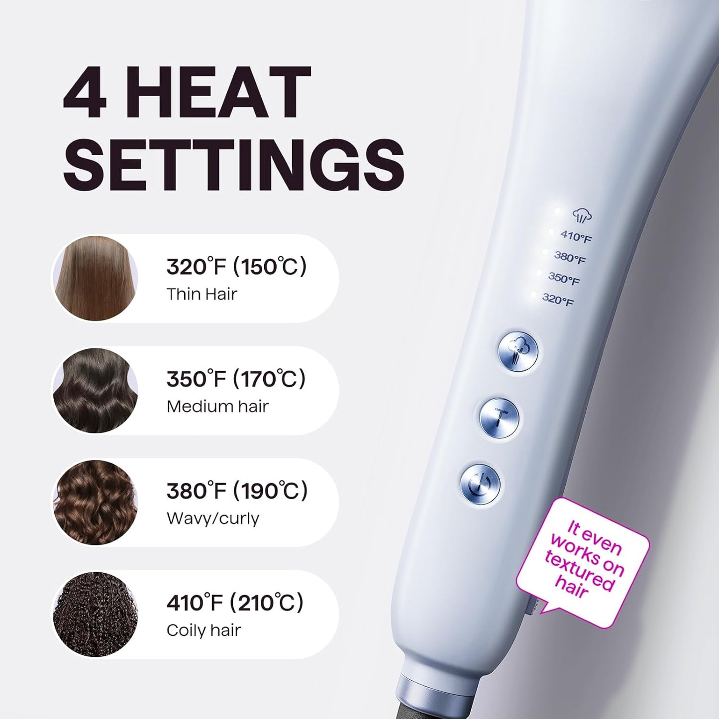 Wavytalk Cepillo Alisador de Cabello Pro Steam, Steamline Pro 3 en...