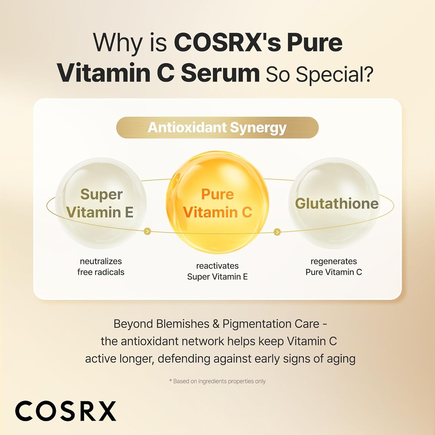 COSRX Advanced Pure - Suero de vitamina C al 23% con vitamina E y glutatión (renovación), suero coreano de vitamina C para líneas finas, tono de piel desigual y piel opaca, 0.67 onzas, cuidado de la