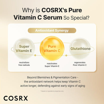 COSRX Advanced Pure - Suero de vitamina C al 23% con vitamina E y glutatión (renovación), suero coreano de vitamina C para líneas finas, tono de piel desigual y piel opaca, 0.67 onzas, cuidado de la