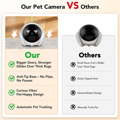 RPZ Cámara para mascotas para interiores, cámara para perros, robot...