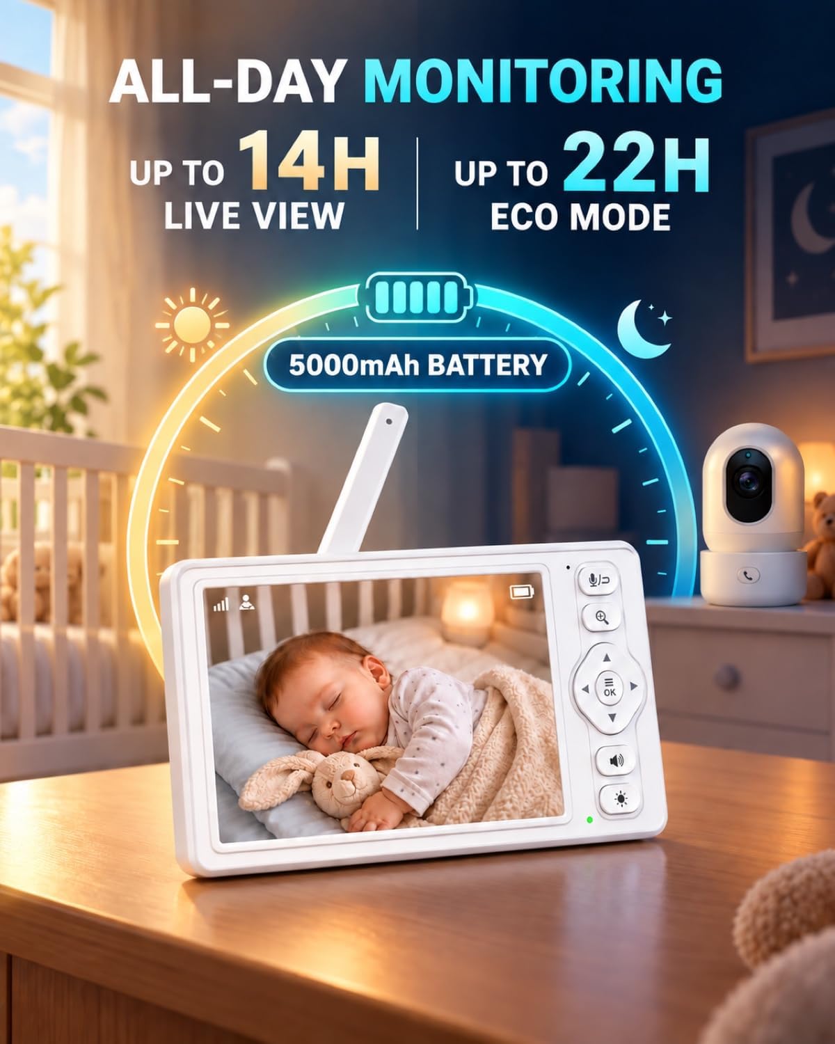 HelloBaby Cámara de monitor de bebé de video HD 720P de 5.5 pulgada...
