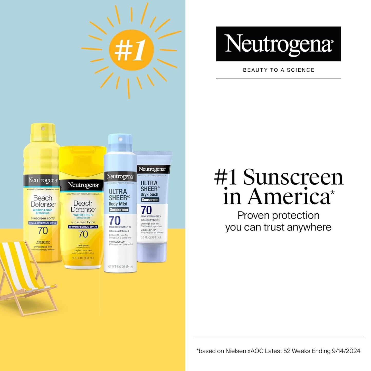 Neutrogena Ultra Sheer Dry Touch - Loción de protección solar SPF 7...