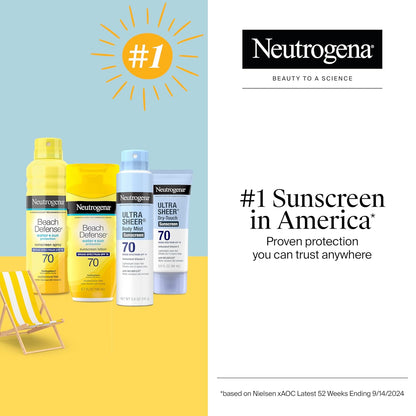 Neutrogena Ultra Sheer Dry Touch - Loción de protección solar SPF 7...