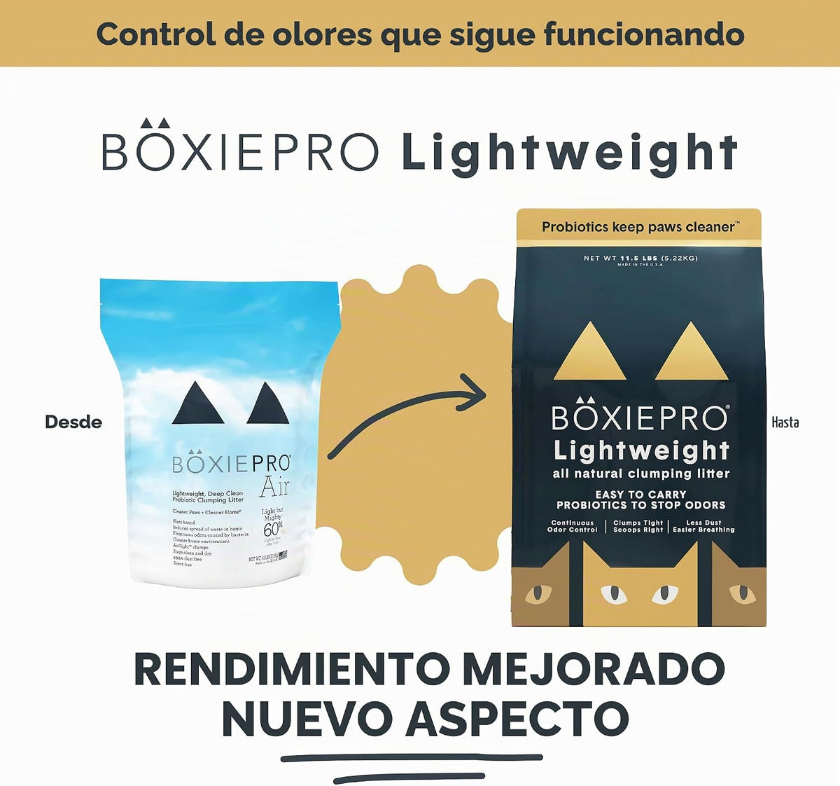 Boxie - Arena probiótica natural ligera para gatos de más de 40 día...
