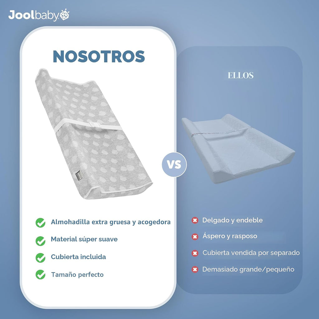 Jool Baby Serenity Almohadilla de Cambio Suave + Funda Lavable, Ant...