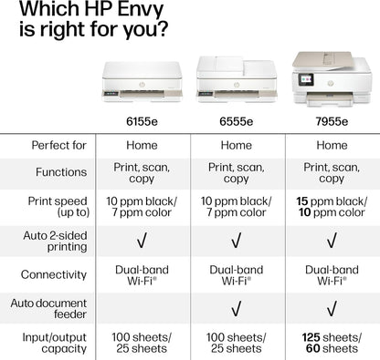 HP Envy 6155e Impresora inalámbrica todo en uno de inyección de tinta a color, Portobello, Imprimir, escanear, copiar, Impresión dúplex Ideal para el hogar, prueba de 3 meses de Instant Ink incluida
